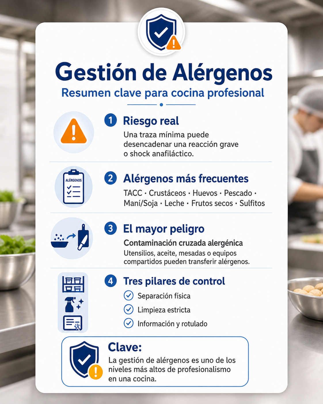 Infografía sobre gestión de alérgenos en cocina profesional y contaminación cruzada alergénica
